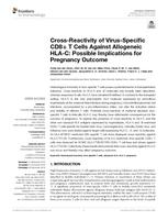 Cross-Reactivity of Virus-Specific CD8+T Cells Against Allogeneic HLA-C: Possible Implications for Pregnancy Outcome
