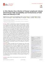 In Vitro Measles Virus Infection of Human Lymphocyte Subsets Demonstrates High Susceptibility and Permissiveness of both Naive and Memory B Cells