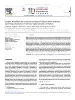 Cytofast: A workflow for visual and quantitative analysis of flow andmass cytometry data to discover immune signatures and correlations