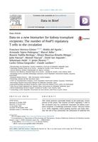 Data on a new biomarker for kidney transplant recipients: The number of FoxP3 regulatory T cells in the circulation