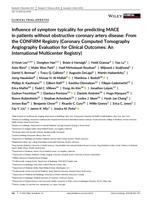 Influence of symptom typicality for predicting MACE in patients without obstructive coronary artery disease: From the CONFIRM Registry (Coronary Computed Tomography Angiography Evaluation for Clinical Outcomes: An International Multicenter Registry)
