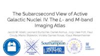 A subarcsecond L- and M-band imaging atlas of local active galactic nuclei