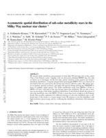 Asymmetric spatial distribution of subsolar metallicity stars in the Milky Way nuclear star cluster