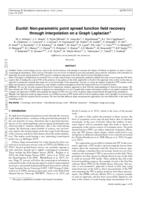 Euclid: Nonparametric point spread function field recovery through interpolation on a graph Laplacian