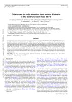 Differences in radio emission from similar M dwarfs in the binary system Ross 867-8