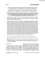 Above‐belowground linkages of functionally dissimilar plant communities and soil properties in a grassland experiment