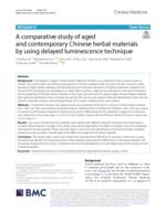 A comparative study of aged and contemporary Chinese herbal materials by using delayed luminescence technique