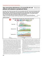 Age-associated distribution of normal B-cell and plasma cell subsets in peripheral blood