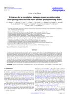 Evidence for a correlation between mass accretion rates onto young stars and the mass of their protoplanetary disks