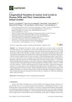 Longitudinal Variation of Amino Acid Levels in Human Milk and Their Associations with Infant Gender