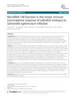 MicroRNA-146 function in the innate immune transcriptome response of zebrafish embryos to Salmonella typhimurium infection