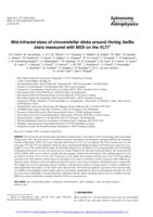 Mid-infrared sizes of circumstellar disks around Herbig Ae/Be stars measured with MIDI on the VLTI