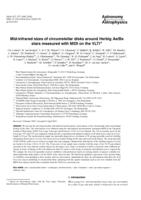 Mid-infrared sizes of circumstellar disks around Herbig Ae/Be stars measured with MIDI on the VLTI