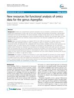 New resources for functional analysis of omics data for the genus Aspergillus