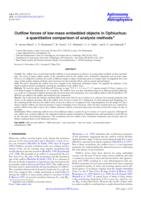 Outflow forces of low-mass embedded objects in Ophiuchus: a quantitative comparison of analysis methods