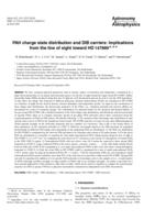 PAH charge state distribution and DIB carriers: Implications from the line of sight toward HD 147889