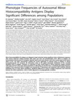 Phenotype Frequencies of Autosomal Minor Histocompatibility Antigens Display Significant Differences among Populations