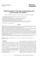 Rotational periods of T Tauri stars in Taurus-Auriga, south of Taurus-Auriga, and in MBM12