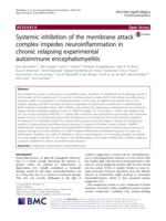 Systemic inhibition of the membrane attack complex impedes neuroinflammation in chronic relapsing experimental autoimmune encephalomyelitis