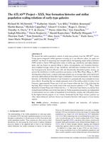 The ATLAS3D Project - XXX. Star formation histories and stellar population scaling relations of early-type galaxies