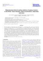 Weak-lensing-inferred scaling relations of galaxy clusters in the RCS2: mass-richness, mass-concentration, mass-bias, and more