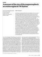 A measure of the size of the magnetospheric accretion region in TW Hydrae