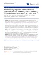 Benchmarking of protein descriptor sets in proteochemometric modeling (part 2): modeling performance of 13 amino acid descriptor sets.