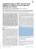 Longitudinal changes in DLPFC activation during childhood are related to decreased aggression following social rejection
