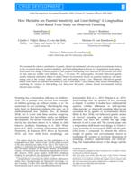 How heritable are parental sensitivity and limit-setting? A longitudinal child-based twin study on observed parenting