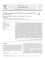 The effect of naphthalene-based additives on tin electrodeposition on a gold electrode