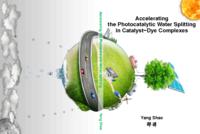 Accelerating the photocatalytic water splitting in catalyst-dye complexes