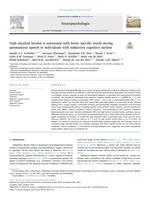 Amyloid accumulation is associated with fewer specific words during spontaneous speech in subjective cognitive decline