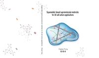 Squaramide-based supramolecular materials for 3D cell culture applications