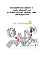 Electrochemical and surface studies of the effect of naphthalene-based additives on tin electrodeposition