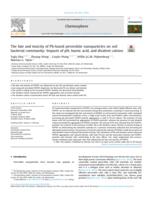 The fate and toxicity of Pb-based perovskite nanoparticles on soil bacterial community: impacts of pH, humic acid, and divalent cations