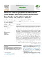 Alteration of dominant cyanobacteria in different bloom periods caused by abiotic factors and species interactions