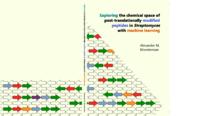 Exploring the chemical space of post-translationally modified peptides in Streptomyces with machine learning