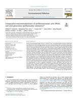 Comparative toxicometabolomics of perfluorooctanoic acid (PFOA) and next-generation perfluoroalkyl substances