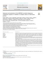 Expression and production of the SERPING1-encoded endogenous complement regulator C1-inhibitor in multiple cohorts of tuberculosis patients