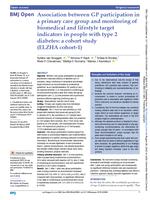 Association between GP participation in a primary care group and monitoring of biomedical and lifestyle target indicators in people with type 2 diabetes