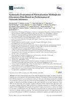 Systematic evaluation of normalization methods for glycomics data based on performance of network inference