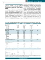 Long-term follow-up of a trial comparing post-remission treatment with autologous or allogeneic bone marrow transplantation or intensive chemotherapy in younger acute myeloid leukemia patients