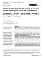 Genetic variants of innate immunity receptors are associated with mortality in cirrhotic patients with bacterial infection