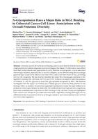 N-Glycoproteins have a major role in MGL binding to colorectal cancer cell lines