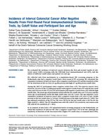 Incidence of interval colorectal cancer after negative results from first-round fecal immunochemical screening tests, by cutoff value and participant sex and age