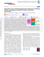 Improved N- and C-terminal sequencing of proteins by combining positive and negative ion MALDI in-source decay mass spectrometry