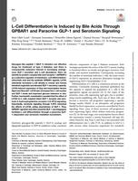 L-cell differentiation is induced by bile acids through GPBAR1 and paracrine GLP-1 and serotonin signaling