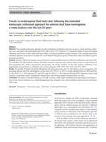 Trends in cerebrospinal fluid leak rates following the extended endoscopic endonasal approach for anterior skull base meningioma