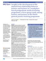 Insight in the development of the mutual trust relationship between trainers and trainees in a workplace-based postgraduate medical training programme