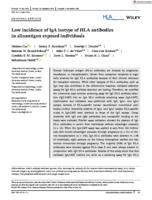 Low incidence of IgA isotype of HLA antibodies in alloantigen exposed individuals